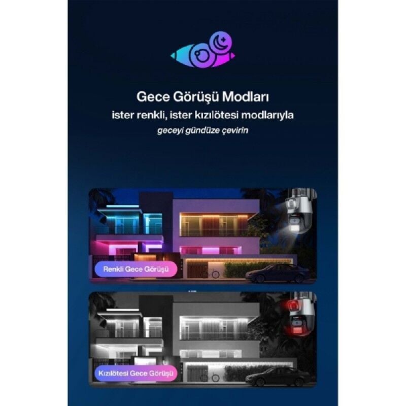 3 MP + 3 MP Çift Lens Wi-Fi Güvenlik Kamerası, 256GB TF Kart Destekli, Gece Görüşlü, Hareket Algılama ve Çift Yönlü Ses Özellikli Akıllı Güvenlik Kamerası