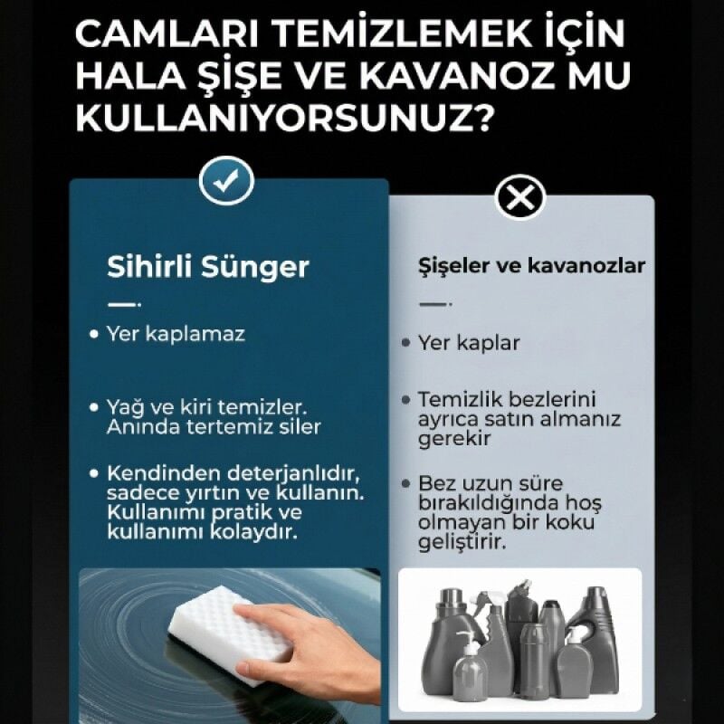 Magic Eraser Araç Cam Yağ Filmi Temizleme Süngeri Oil Film Temizleyici Çizmeden Temizler Su ile Aktif Cam Parlatıcı