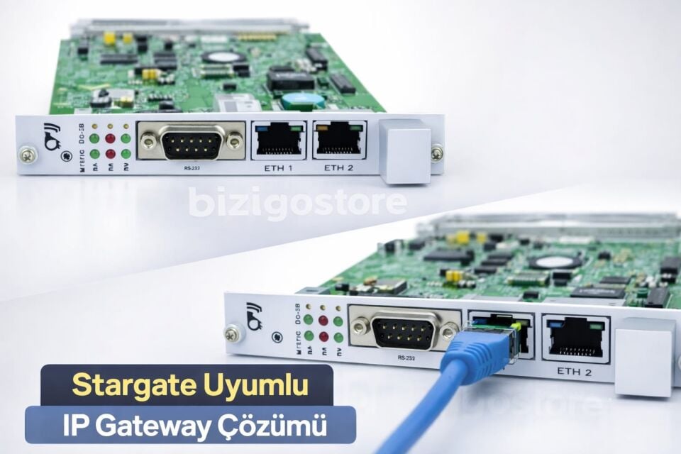 SIP Tabanlı 30 Kanal VoIP İletişim Modülü 2N Stargate Uyumlu IP Gateway Çözümü