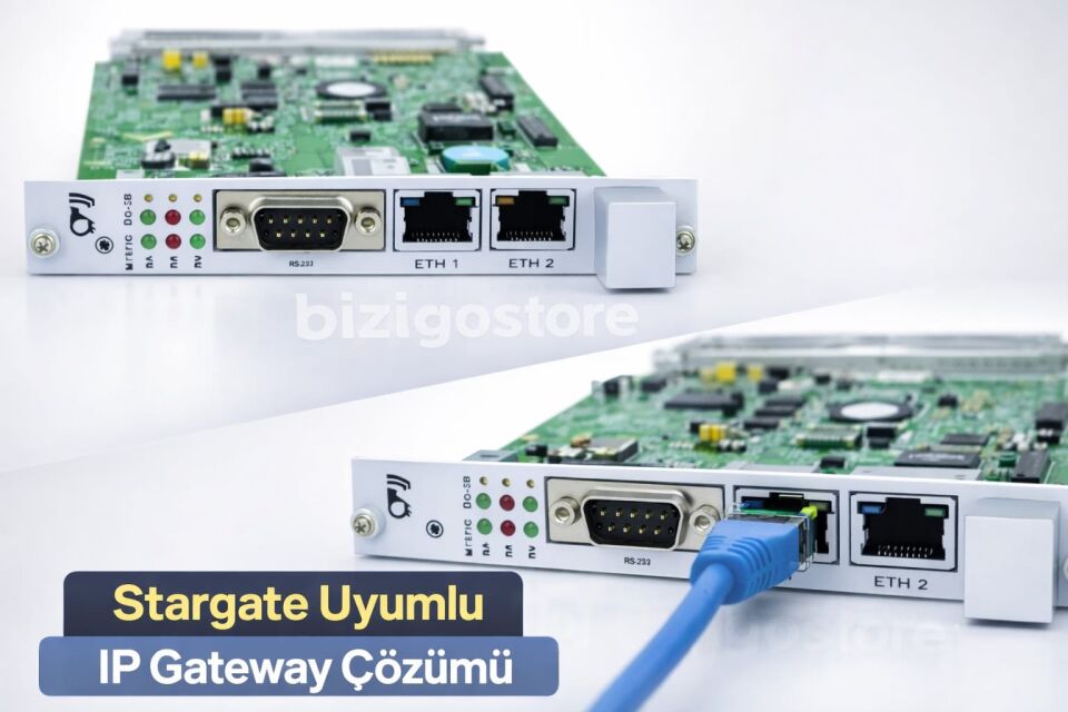 SIP Tabanlı 30 Kanal VoIP İletişim Modülü 2N Stargate Uyumlu IP Gateway Çözümü